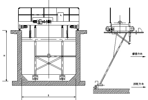 行車式刮泥機(jī).png 行車式刮泥機(jī).png